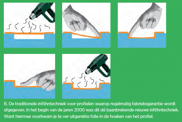 infohntechniek carwrap Appcademy